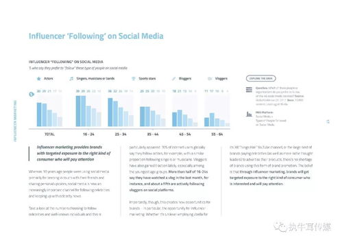 破局新生 解读品牌发现、产品创新与服务变革下的品牌管理新范式