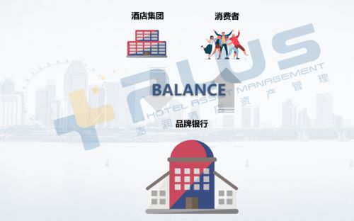 首发解锁2021中国酒店业品牌战略管理报告 洞察变革，引领未来