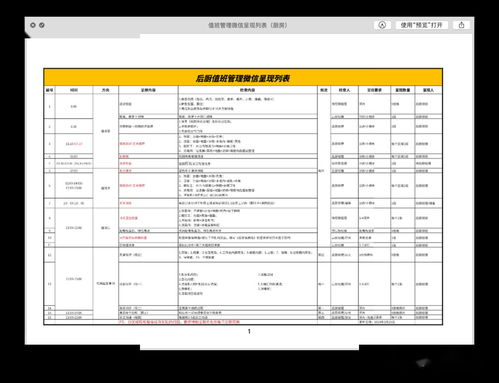 大品牌微信管理之道 揭秘值班管理与品牌管理的核心利器